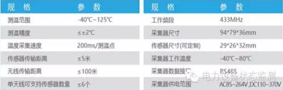 東莞電氣設備檢修